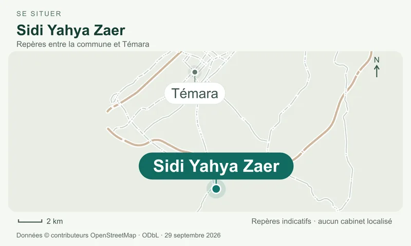 Carte de repérage de Sidi Yahya Zaer dans le secteur de Témara, avec les principaux axes et une orientation vers le nord.