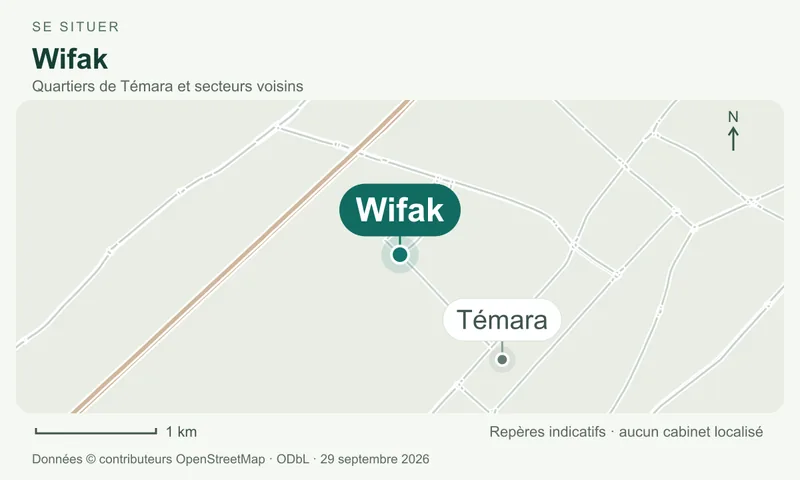 Carte de repérage de Wifak dans le secteur de Témara, avec les principaux axes et une orientation vers le nord.